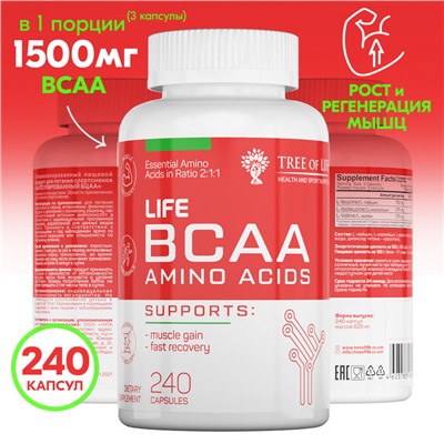 Tree of Life Life BCAA amino acids